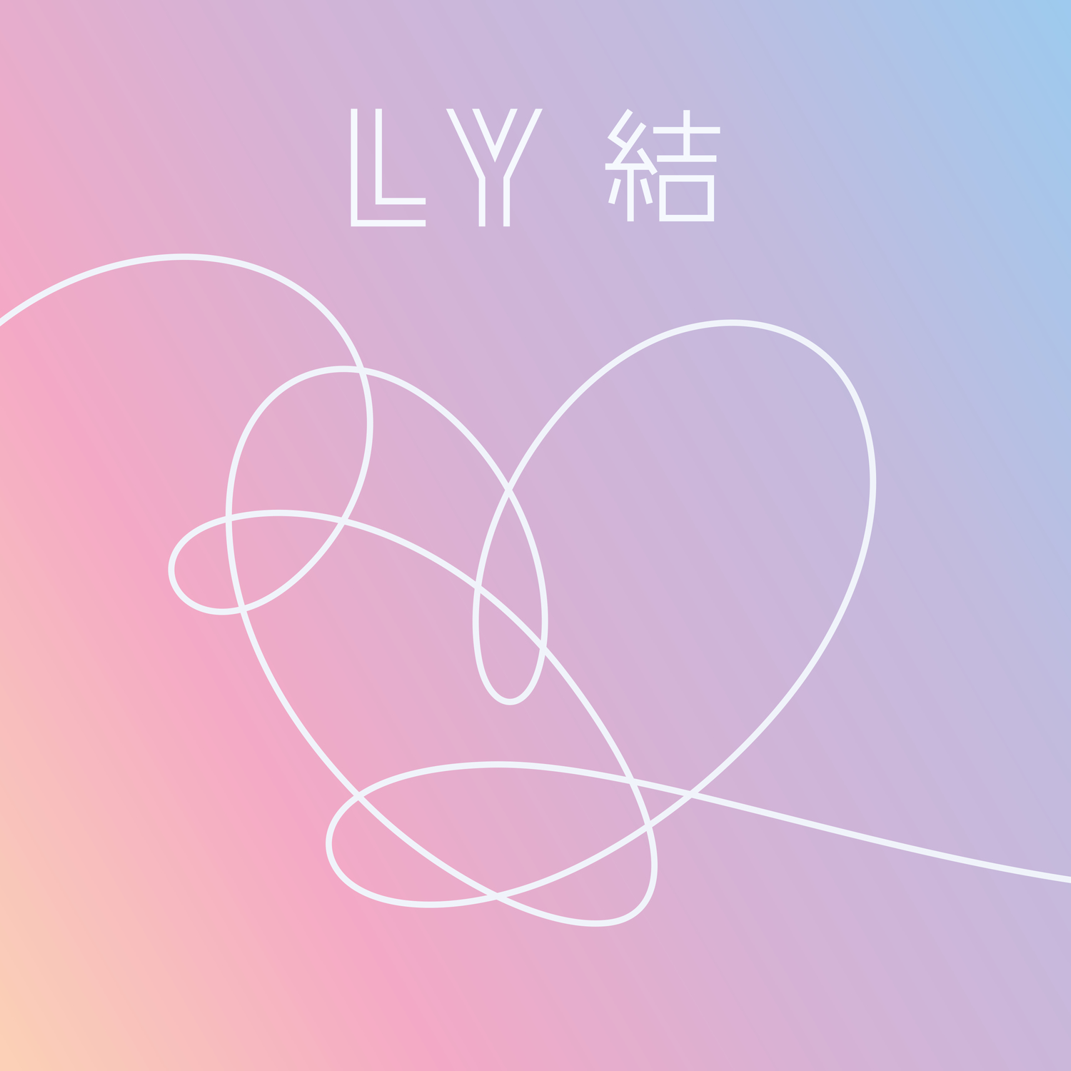 Portada de LOVE YOURSELF 結 ‘Answer’